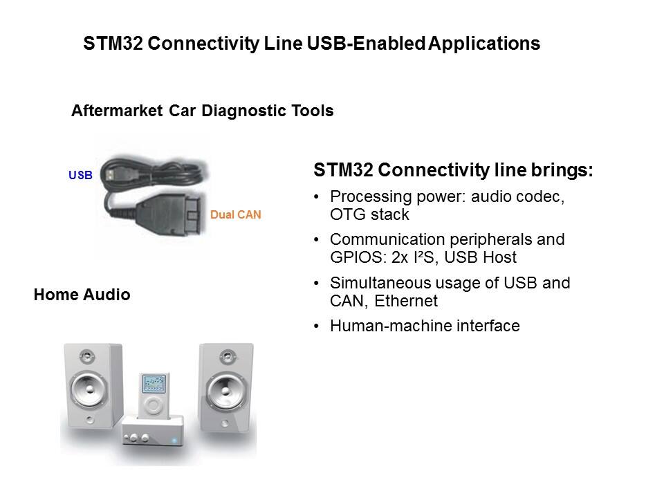 STM32 Connectivity Line Slide 14