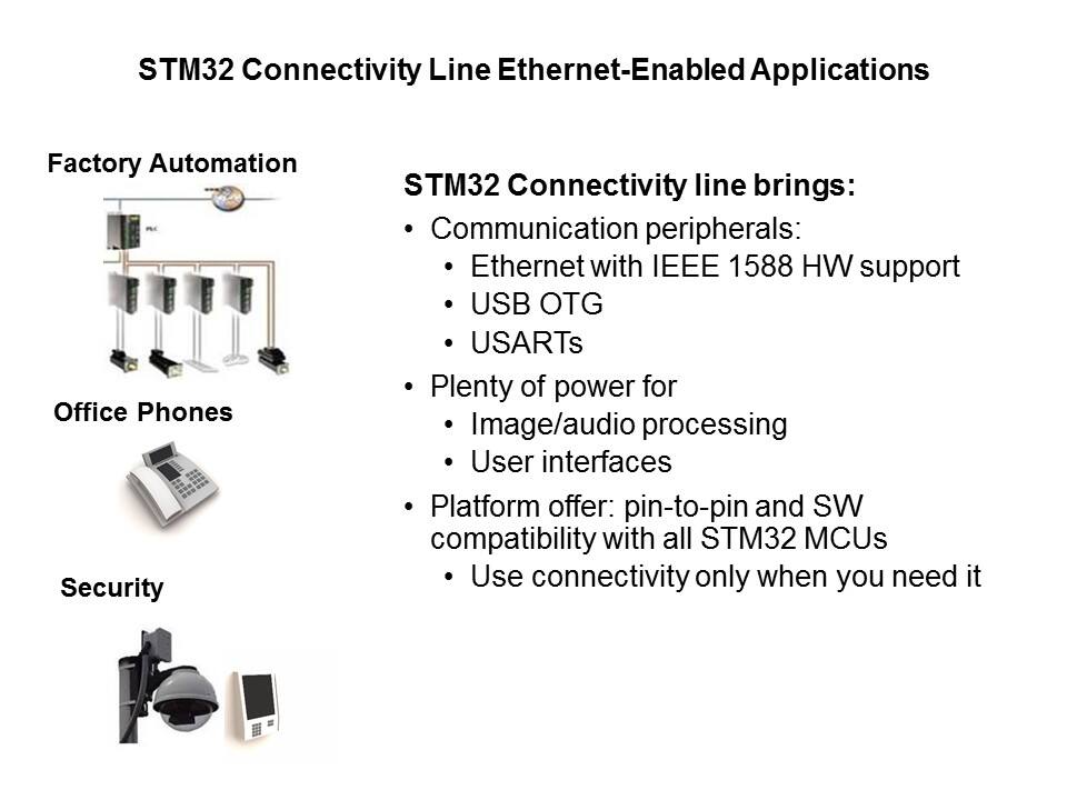 STM32 Connectivity Line Slide 16