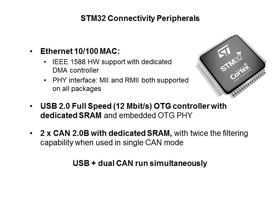 STM32 Connectivity Line Slide 6