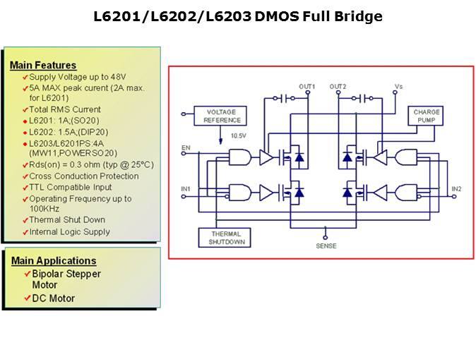 Small Motor Drivers Slide 13