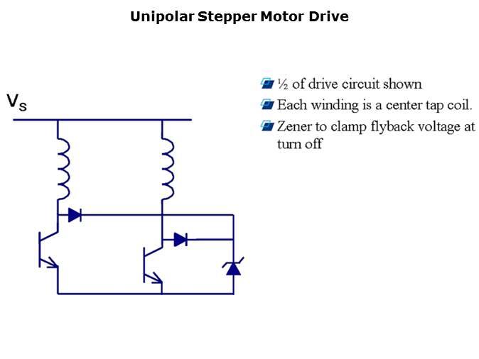 Small Motor Drivers Slide 28