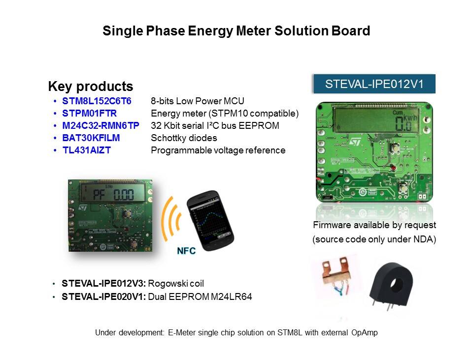 Smart Grid Solutions: Smart Grid Distribution/Smart Meters Slide 40