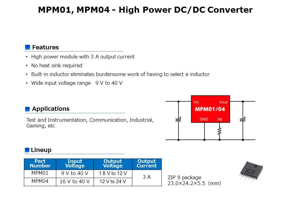 Non-Isolated Step-Down DC-DC Converter Slide 7