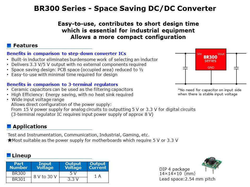 Non-Isolated Step-Down DC-DC Converter Slide 8