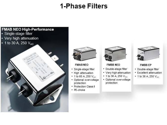 1-Phase Filters