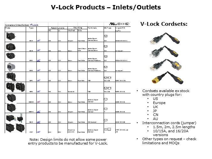 VLock-Slide5