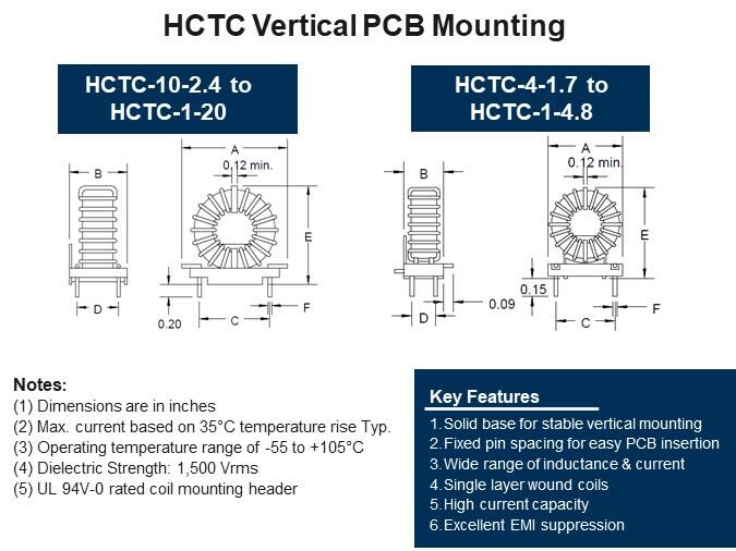 HCTC Vertical PCB Mounting