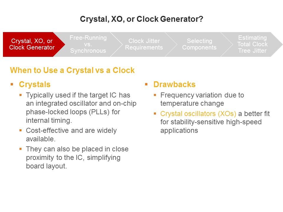crystal vs clock1