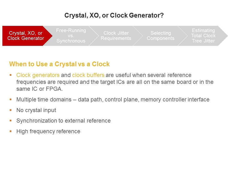 crystal vs clock2