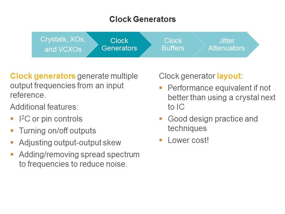 clock gen1