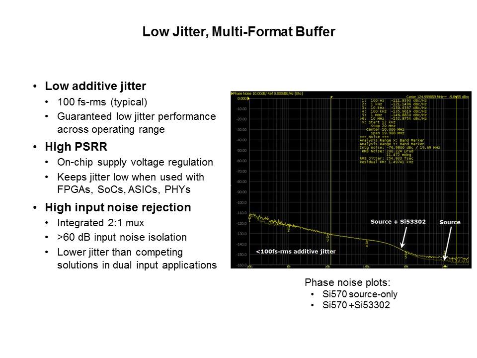 Si533xx Universal Low Jitter Clock Buffers/Translators Slide 6