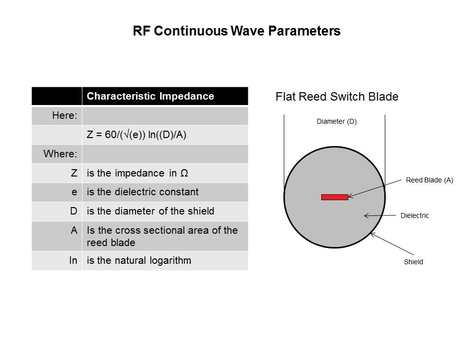 RF Reed Relays Presentation - Part 2 Slide 10