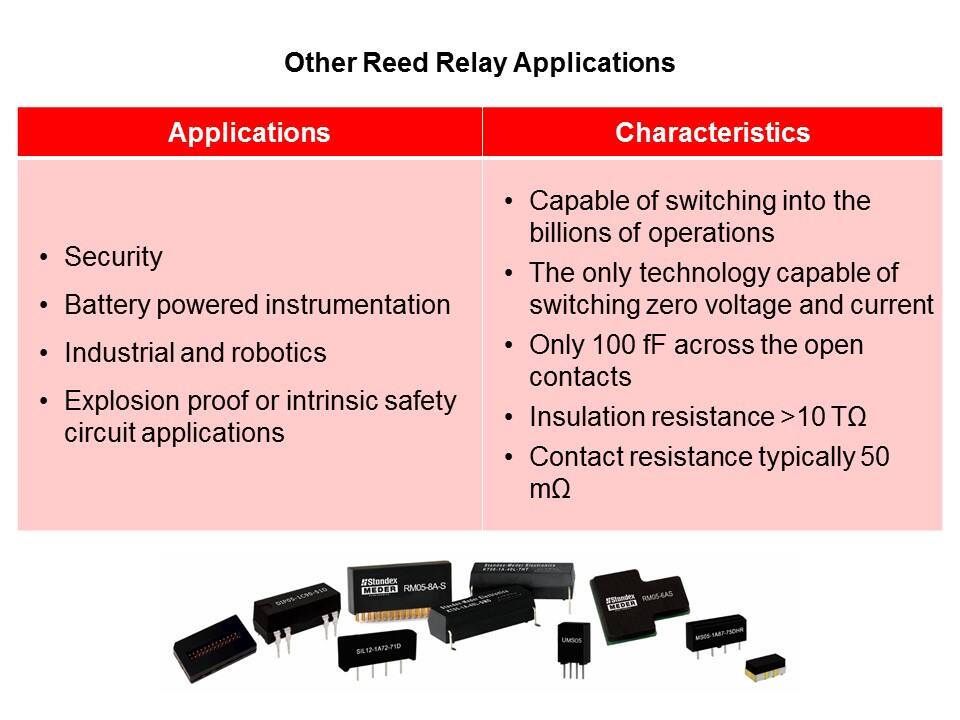 Reed Relay Overview Slide 26