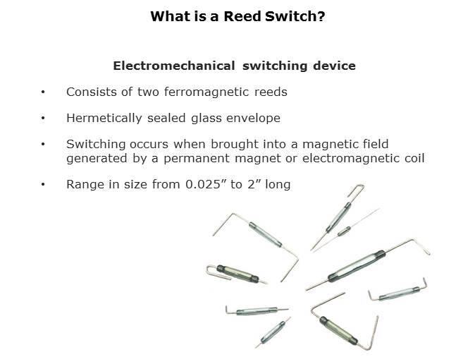 Reed Switch Technology Slide 2