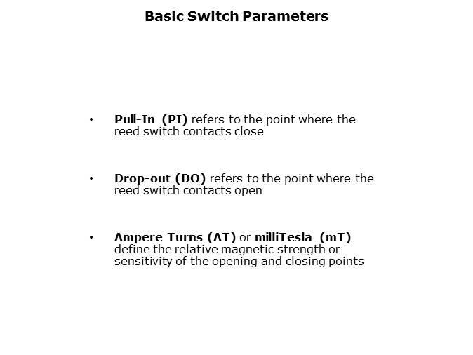 Reed Switch Technology Slide 6