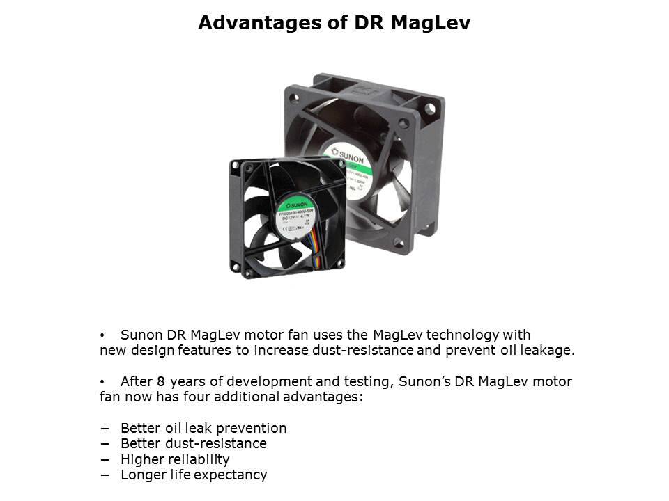 DR MagLev Fan Series Slide 2