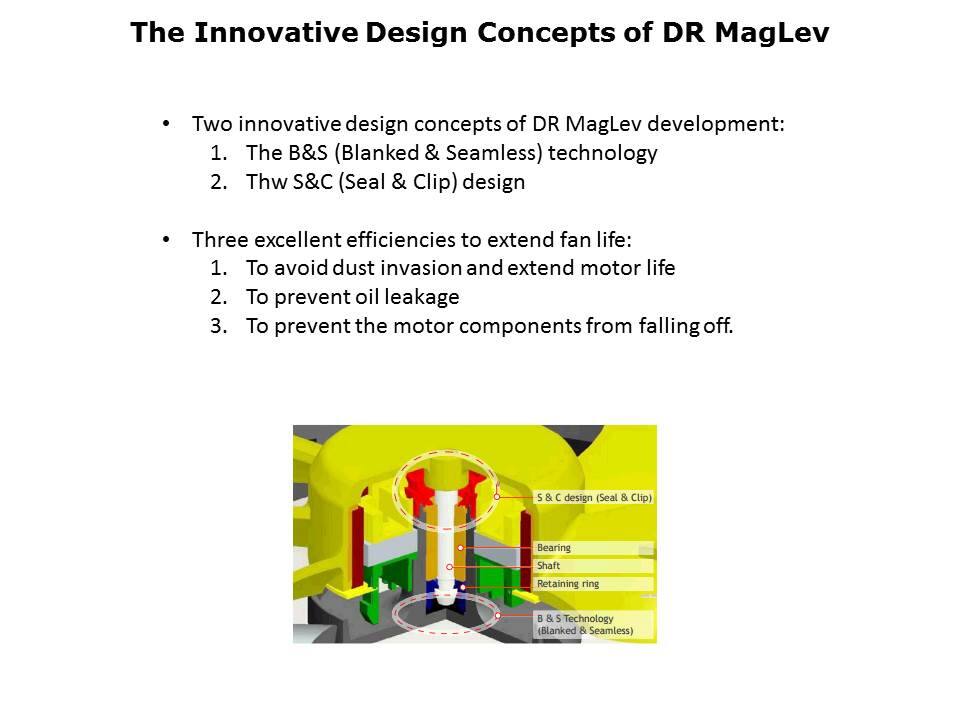 DR MagLev Fan Series Slide 3