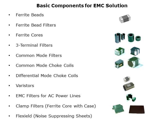 EMC-Slide5