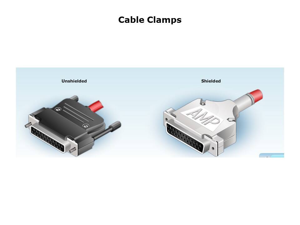 cable clamps