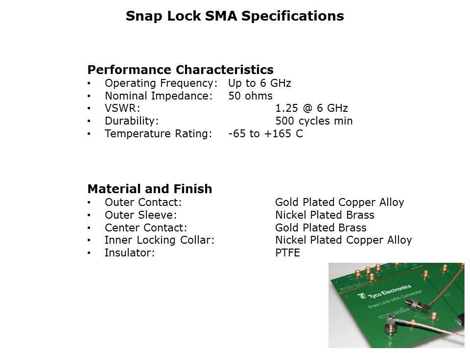 Snap-Lock SMA Series 7