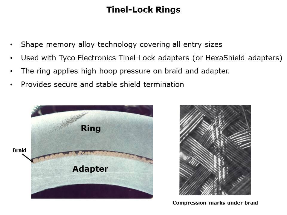 Tinel-Lock Connector Adapters and Rings Slide 3
