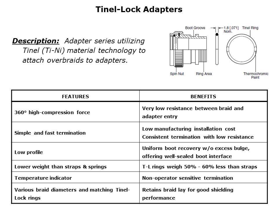 Tinel-Lock Connector Adapters and Rings Slide 4