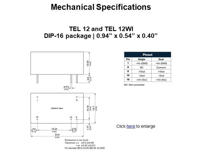 Mechanical Specifications