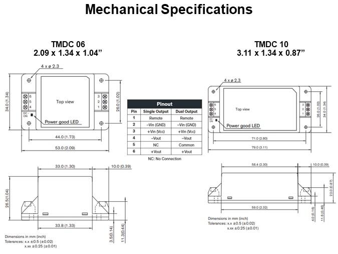 Mechanical Specifications