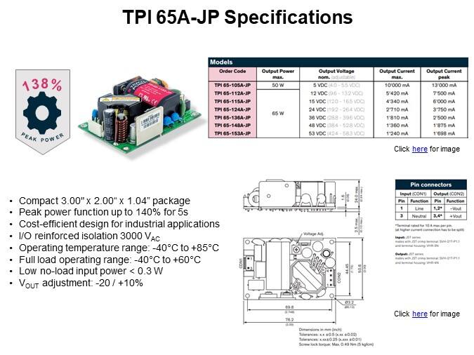 TPI 65A-JP Specifications
