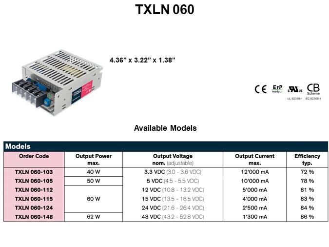 TXLN 060