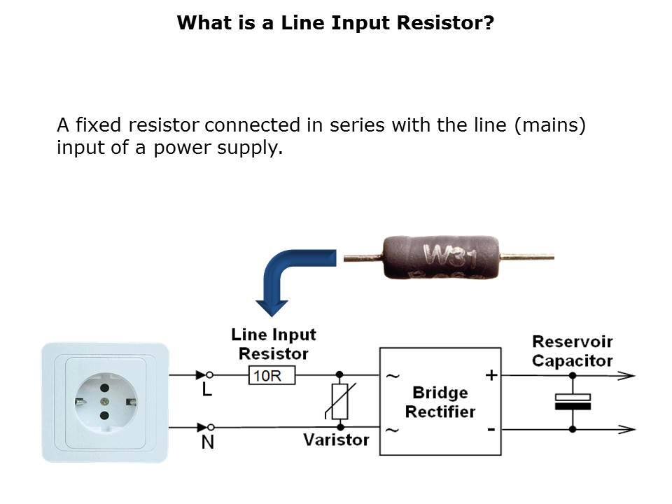On-Line Input Resistors Slide 2