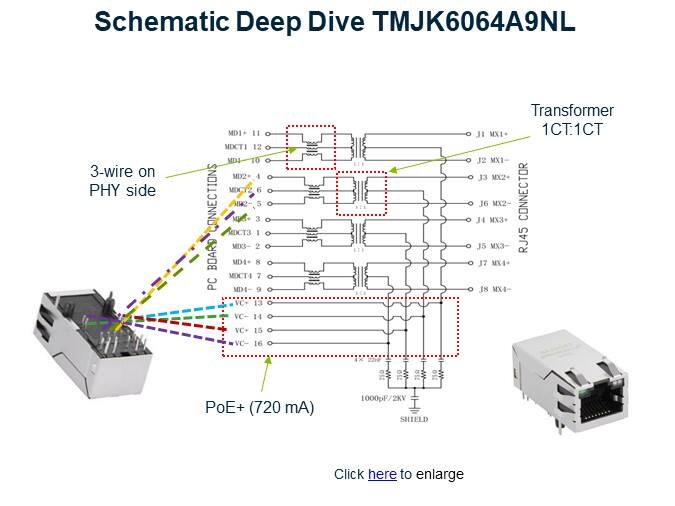 Schematic Deep Dive TMJK6064A9NL