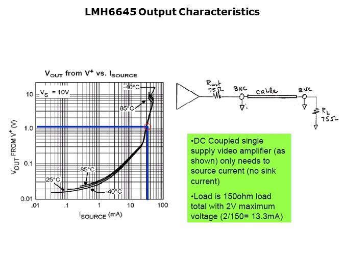 High Speed Amplifiers for Video Applications Part 2 Slide 10