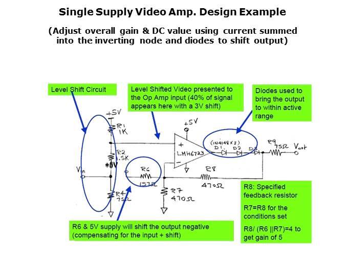 High Speed Amplifiers for Video Applications Part 2 Slide 8