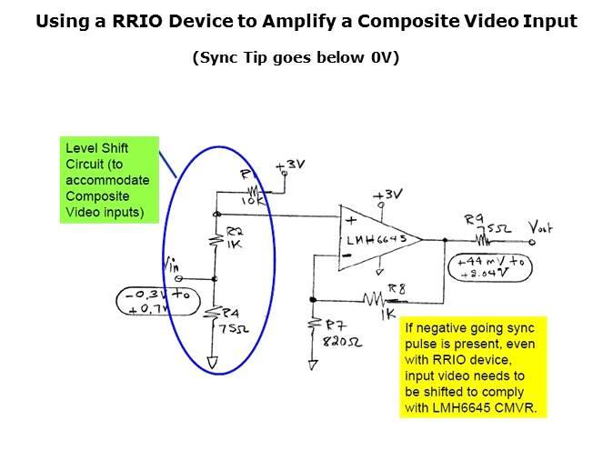 High Speed Amplifiers for Video Applications Part 2 Slide 9