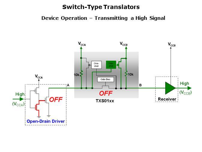 Voltage Level Translation Slide 13