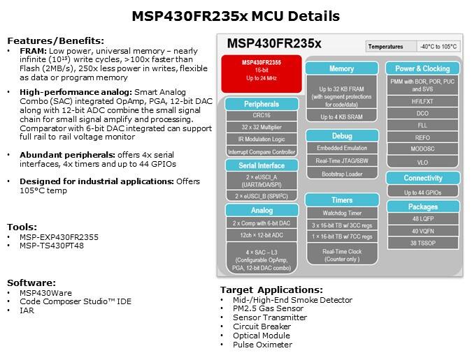 MSP430FR2355-Slide3