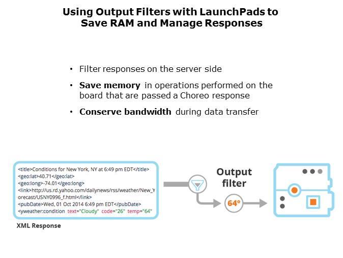 LaunchPad Temboo Integration Slide 8