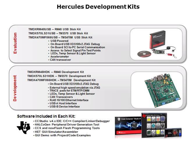 Hercules MCU Overview Slide 11