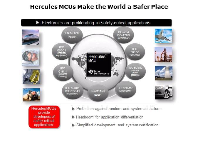 Hercules MCU Overview Slide 2