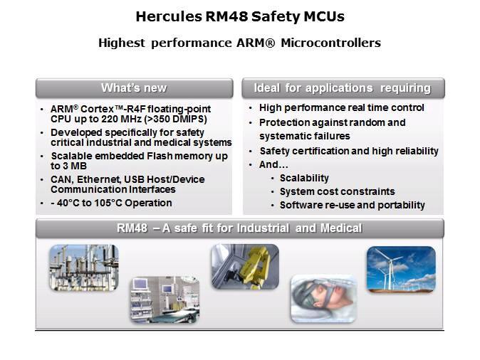 Hercules MCU Overview Slide 3
