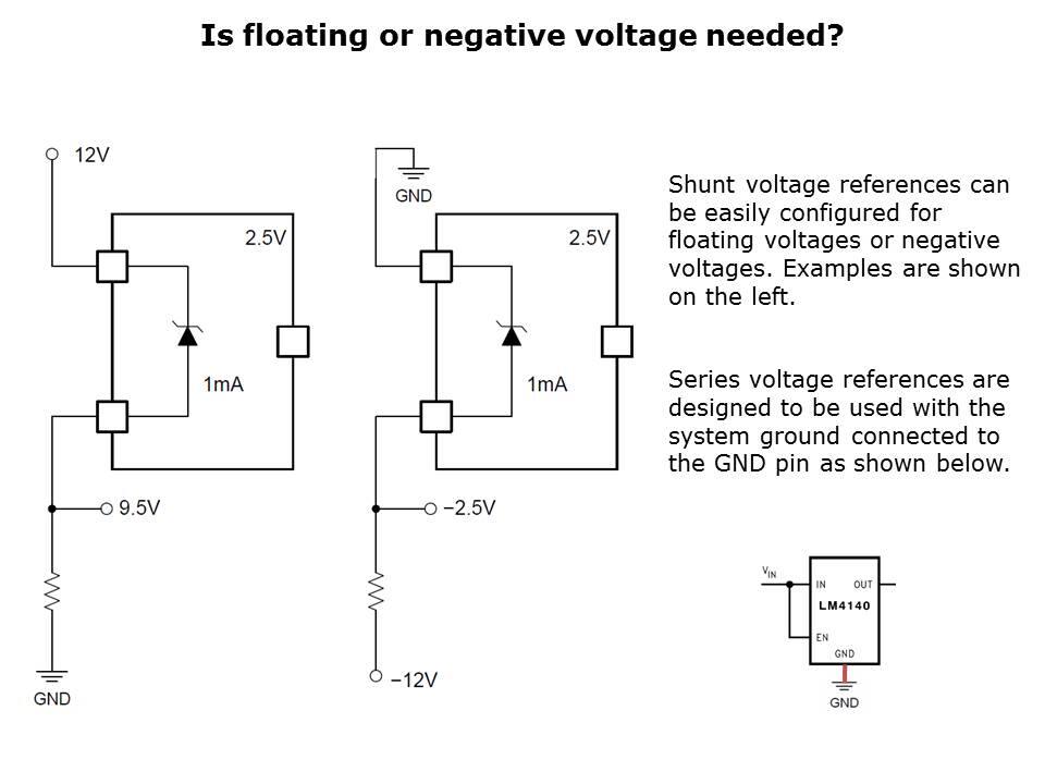 Selecting Voltage References Slide 6