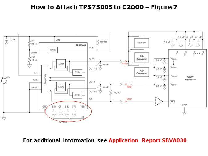 TPS75005 Integrated Solution for C2000 MCUs Slide 23