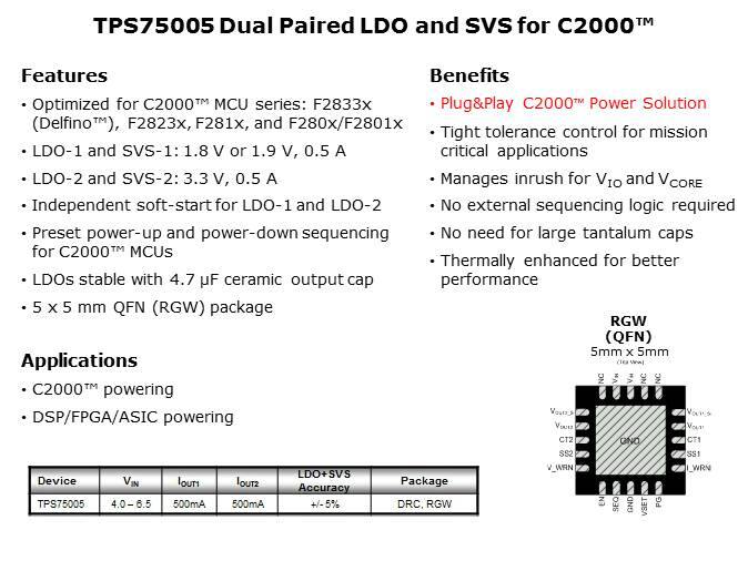 TPS75005 Integrated Solution for C2000 MCUs Slide 4