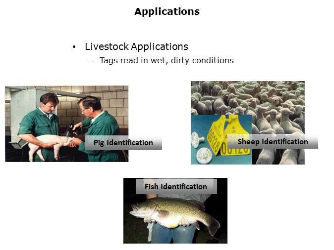 RFID Technology and Applications Slide 15