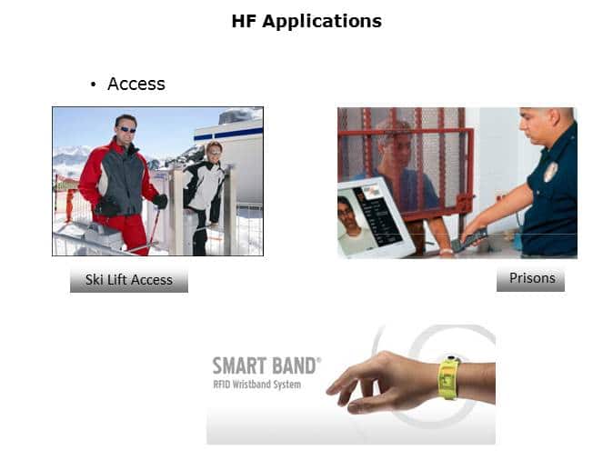 RFID Technology and Applications Slide 27