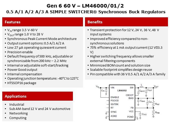 SIMPLE SWITCHER Wide Vin Synchronous Regulator Overview Slide 6
