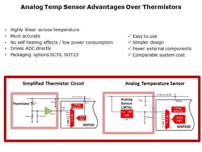 Sensors LMT Temp Sensors Slide 5