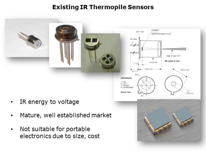 TMP006 MEMS Infrared Temperature Sensors Slide 2