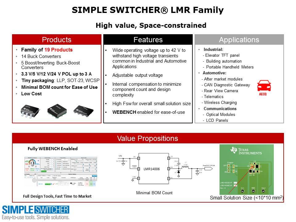 Simple Switcher Portfolio Overview Slide 20